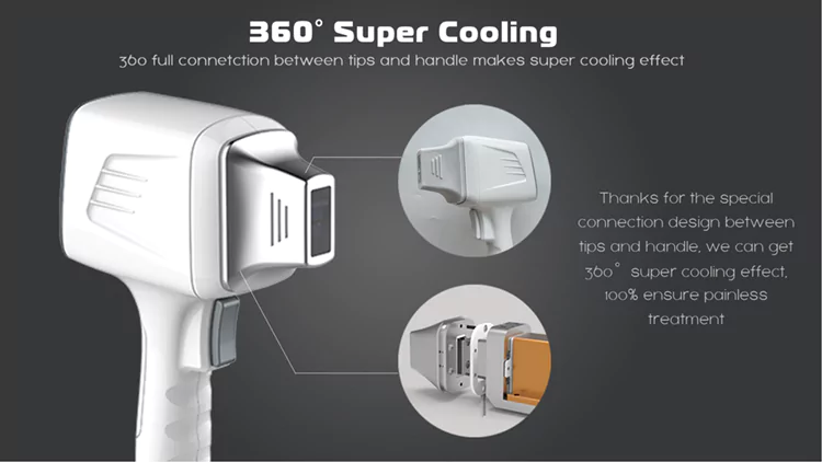 Diode laser no pain